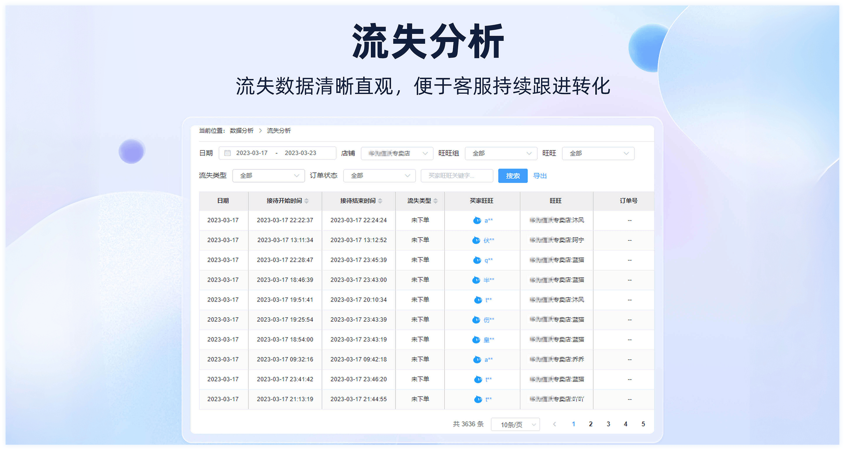 流失分析