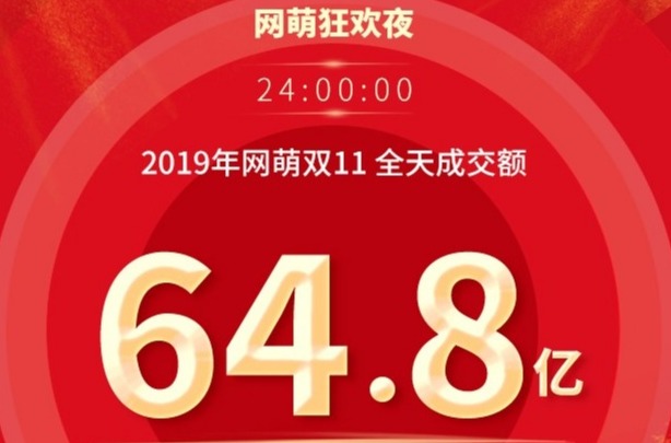 喜迎2020 | 网萌2019年度回顾